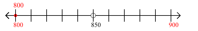 rounding-money-calculator-calcopolis